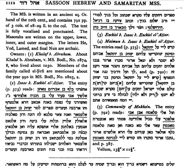 Catálogo descriptivo de los manuscritos hebreos y samaritanos de la Biblioteca Sassoon
