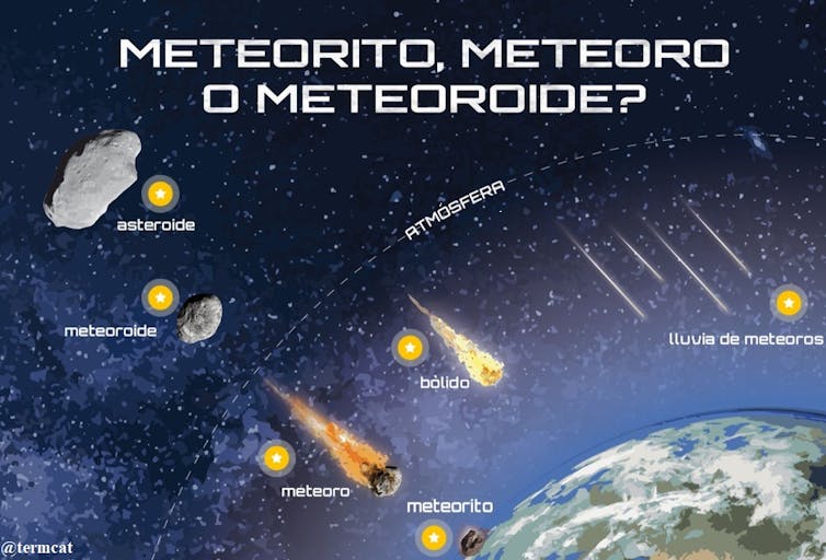 Los meteoritos traen mensajes de otros mundos y es preciso protegerlos
