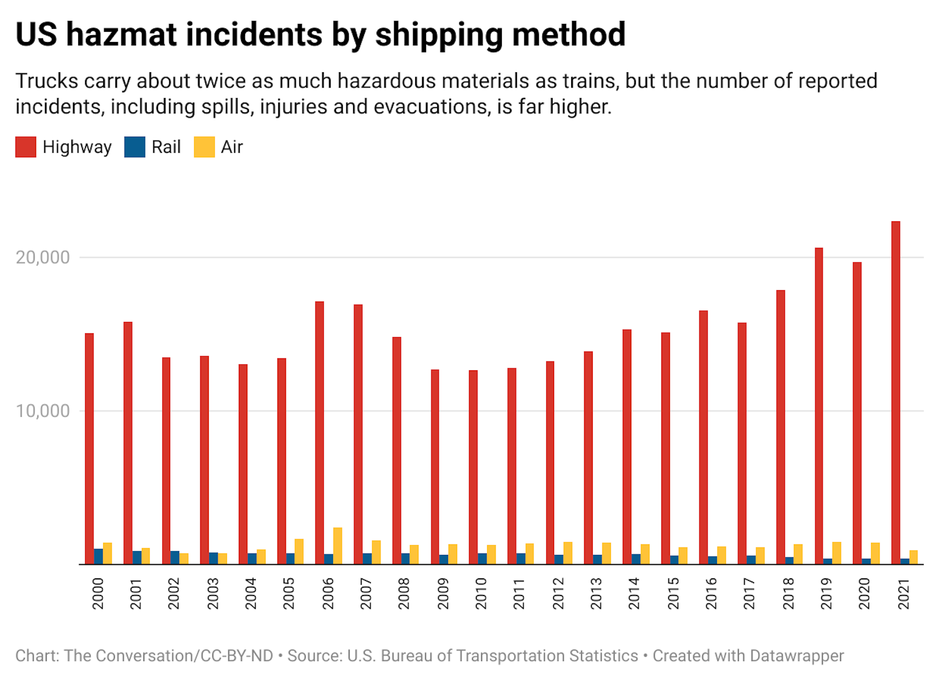 A map showing states with right-to-repair laws.