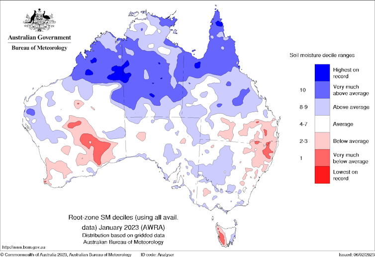 Why El Niño doesn't mean certain drought