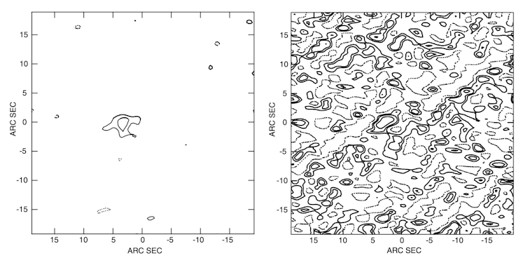 One chart showing a single object and another showing a mess of lines.