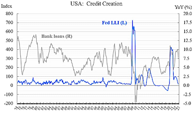 Почему центральные банки слишком сильны и создали наш инфляционный кризис. Профессор Richard Werner