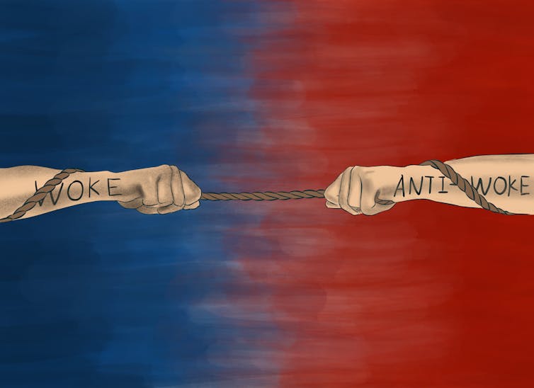 Tug of war between two hands with words 'WOKE' on left-hand and 'ANTI-WOKE' on right
