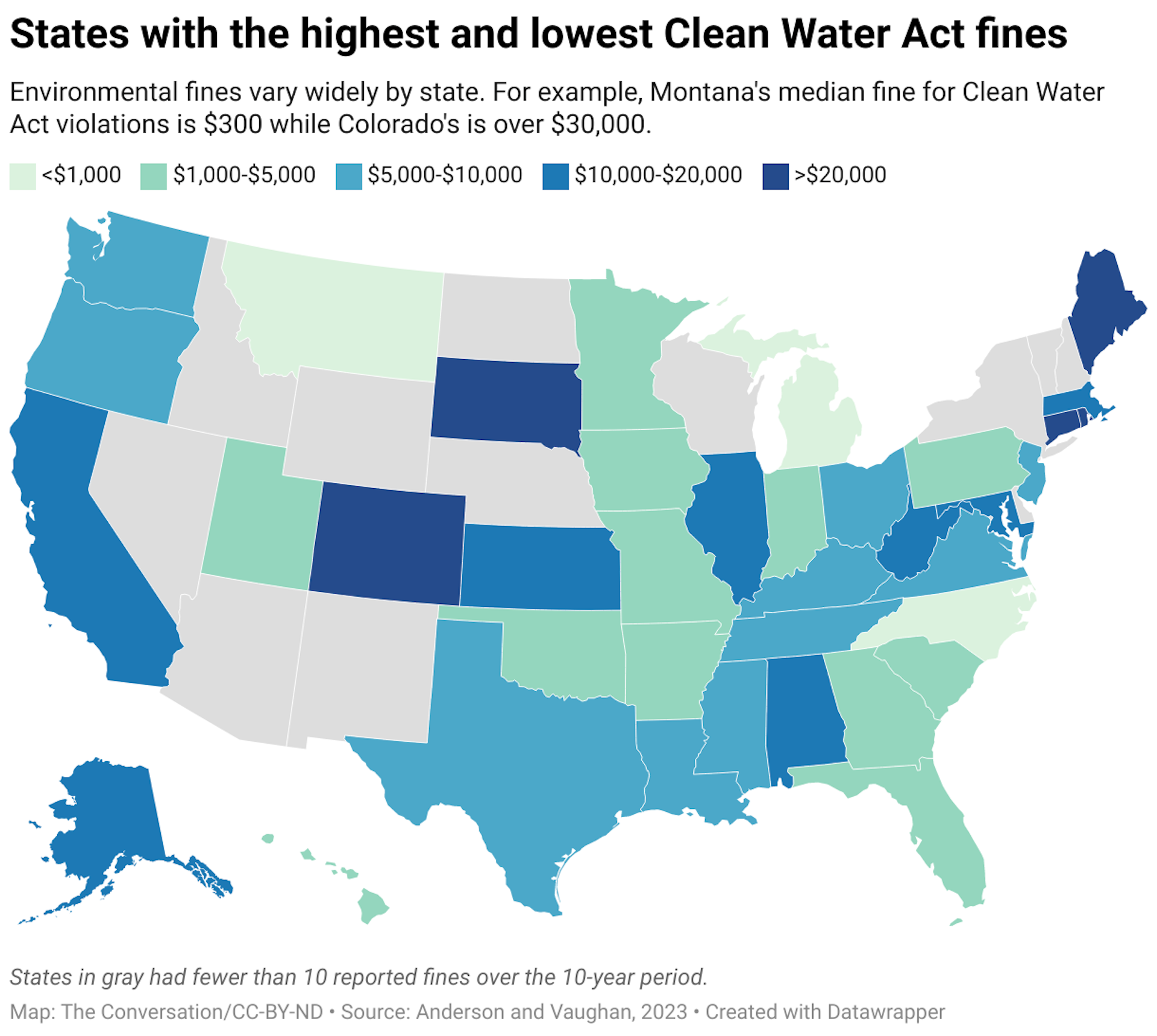 A map of the United States, with each state color-coded according to the price of environmental fines for the Clean Water Act.
