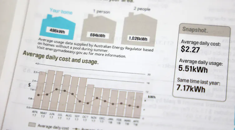 close up of an electricity bill
