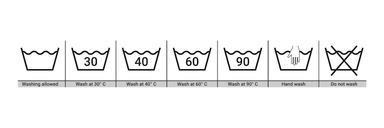 Laundry symbols for machine and hand washing clothes.