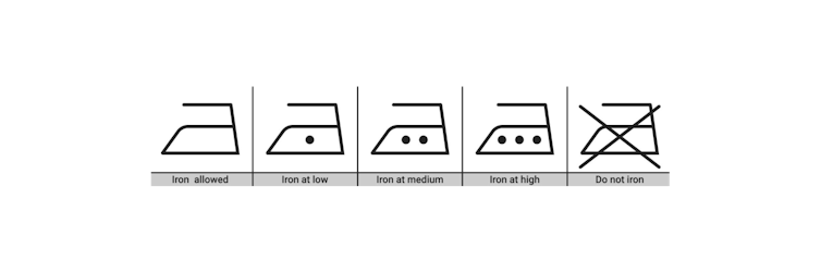 Laundry symbols for ironing.