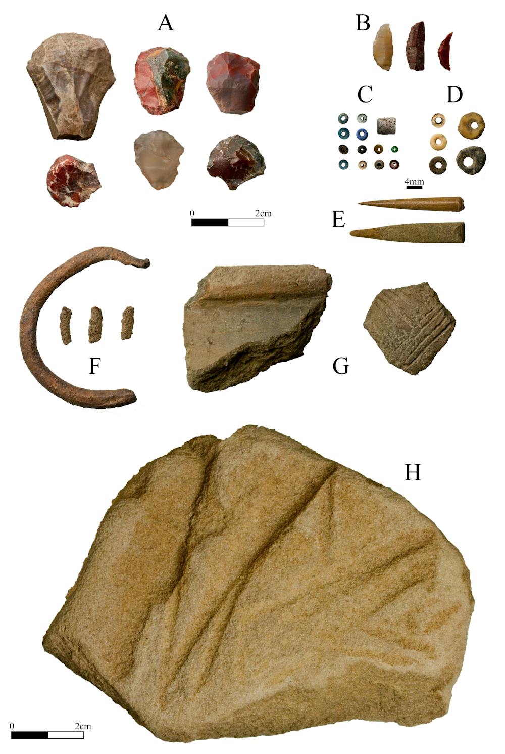 Archaeology shows how huntergatherers fitted into southern Africa’s