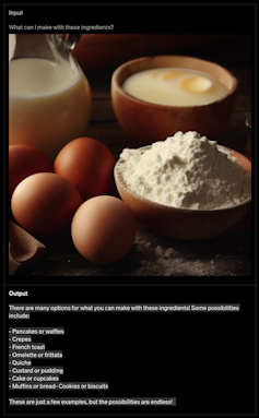 Screenshot of an example where GPT-4 analyses visual input – a photo of eggs, flour, milk and cream – and the question of what can be cooked with those, and offers several ideas such as pancakes.