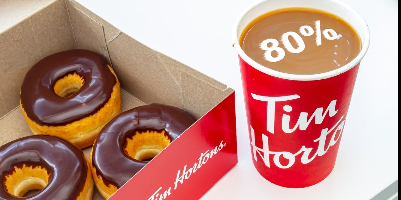 Tim Hortons on X: Today and tomorrow, we're giving out a free donut with  every mobile order that includes a drink! Reply with your favourite pair.  If you can't decide, tag us