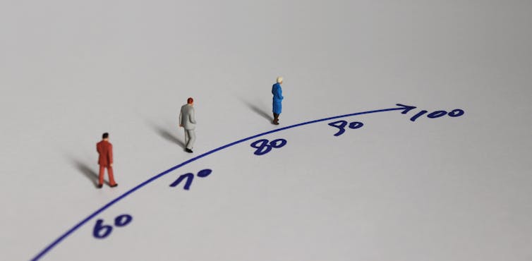 The rich are pouring millions into life extension research – but does it have any ethical value?