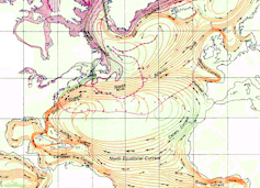 Map of Atlantic Ocean currents forming a large gyre.