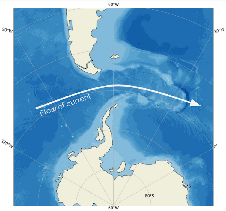 A map shows the underwater ridges and continental shelves.