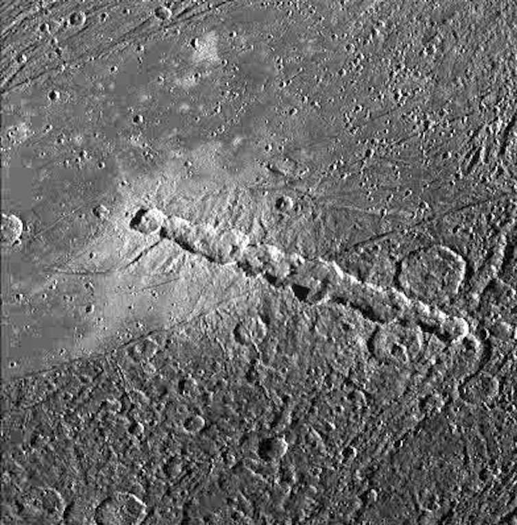 Chain of impact craters Enki Catena on Ganymede.