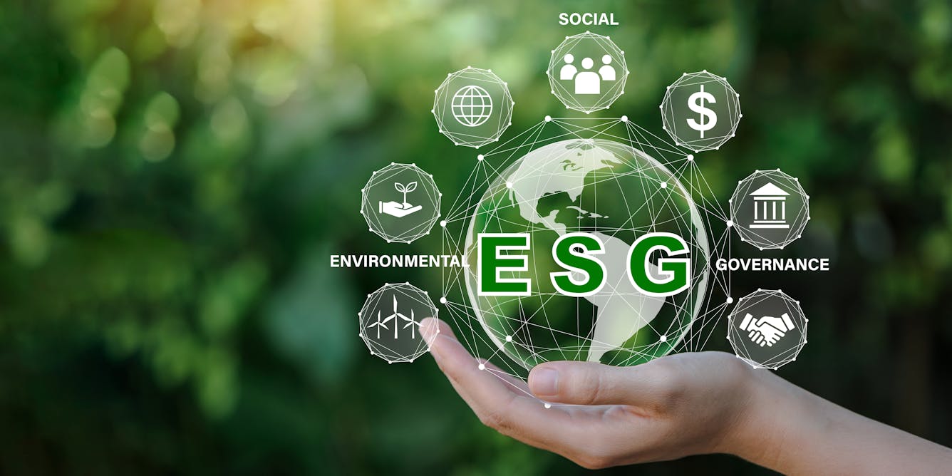 Analyzing market trends when thinking about ESG investing