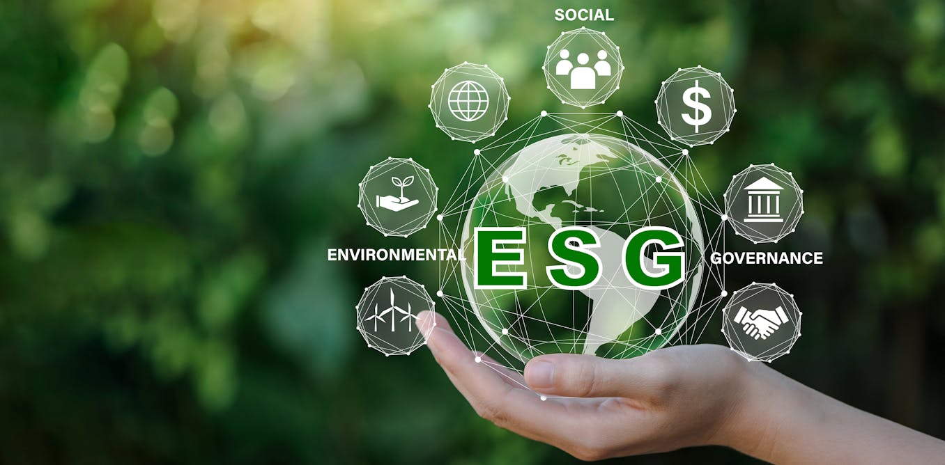Analyzing market trends when thinking about ESG investing