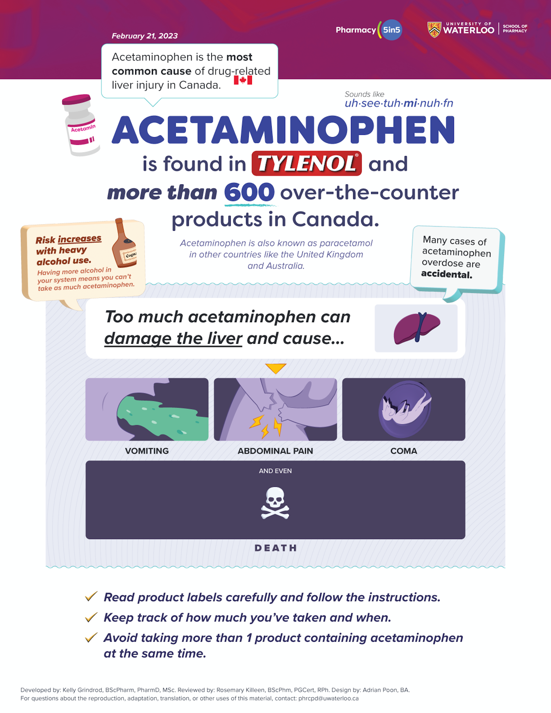 Acetaminophen Overdose Is A Leading Cause Of Liver Injury But It Is   File 20230425 20 Ybzm1z 