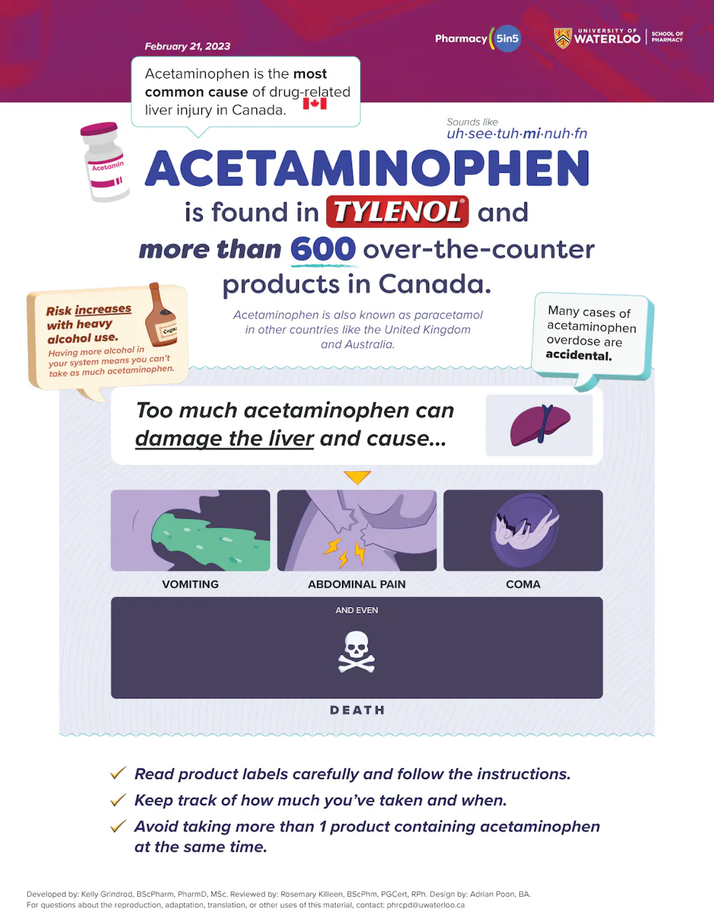 Beautiful view of Expired Acetaminophen Hazard Safety