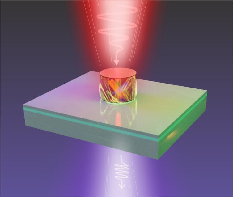 A diagram illustrating the setup of the light-emitting system