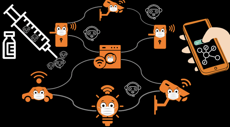 schéma expliquant la stratégie