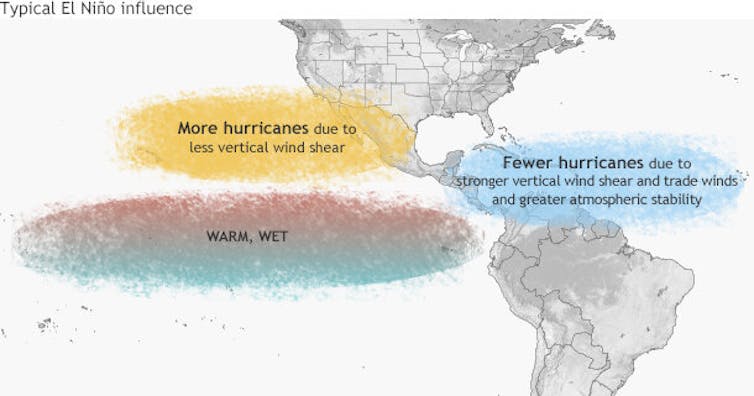 Map showing where El Niño heat forms and impact on Atlantic and Pacific