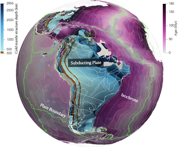 A snapshot of the global mantle convection model centered on subduction underneath the South American plate.