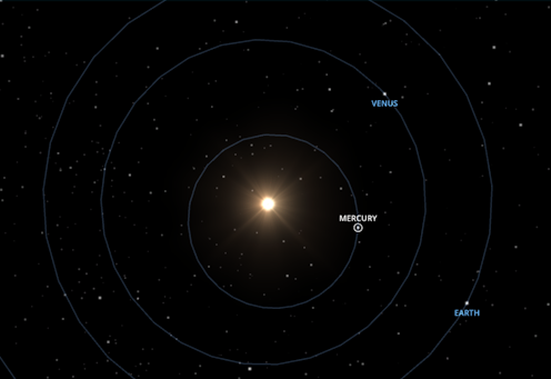 People are complaining about Mercury in retrograde. But what does it actually mean?