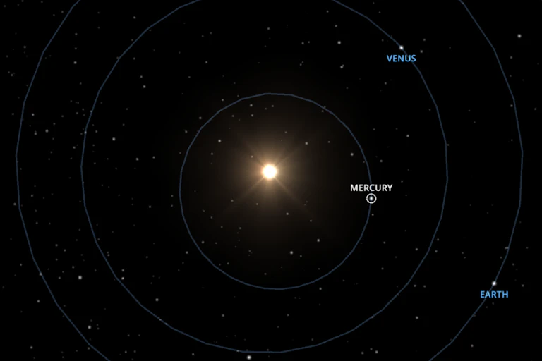 A star field with a glowing orb in the middle and dots with concentric orbits around it