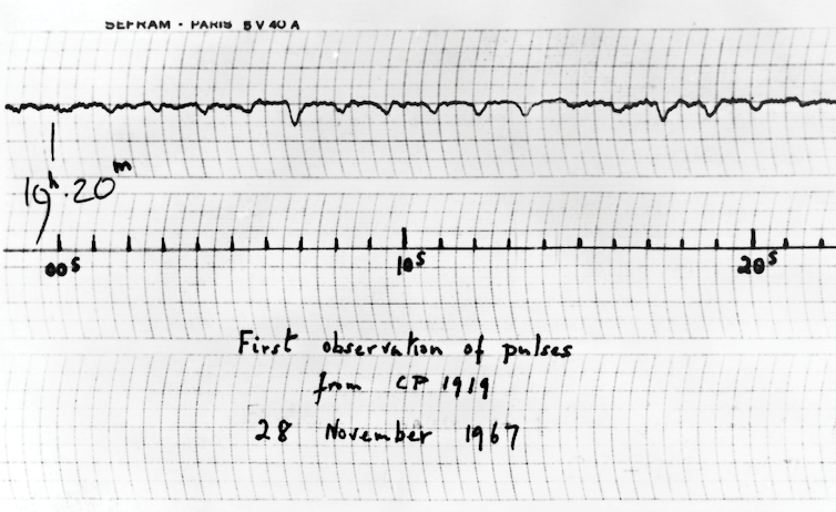 Misteriozni signal iz svemira zabrinjava astronome već 33 godine 13 file 20230509 23 7udzig.png?ixlib=rb 1.1