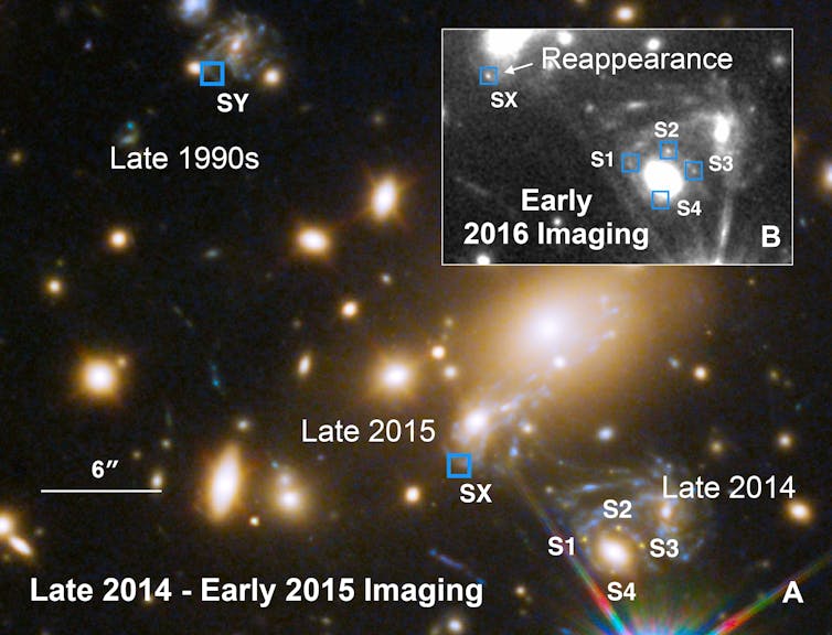 Multiple views of a single supernova – spread across time and space – allowed scientists to measure how fast the Universe is expanding.