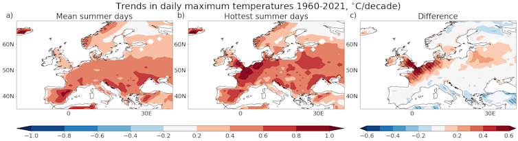 A map showing temperature trends in the hottest and average days across Europe.