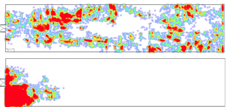 A heat map showing two separate patterns of movement.