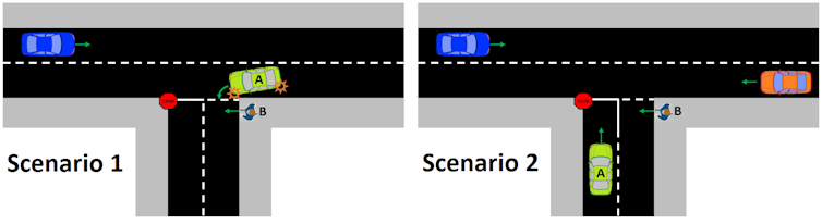 Drivers and pedestrians are unsure who gives way at stop signs 1 file 20230514 80599 o4s9gt.png?ixlib=rb 1.1 1