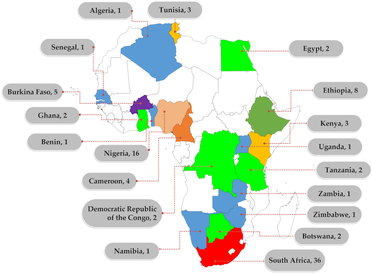 African map with indicators of where the research was done