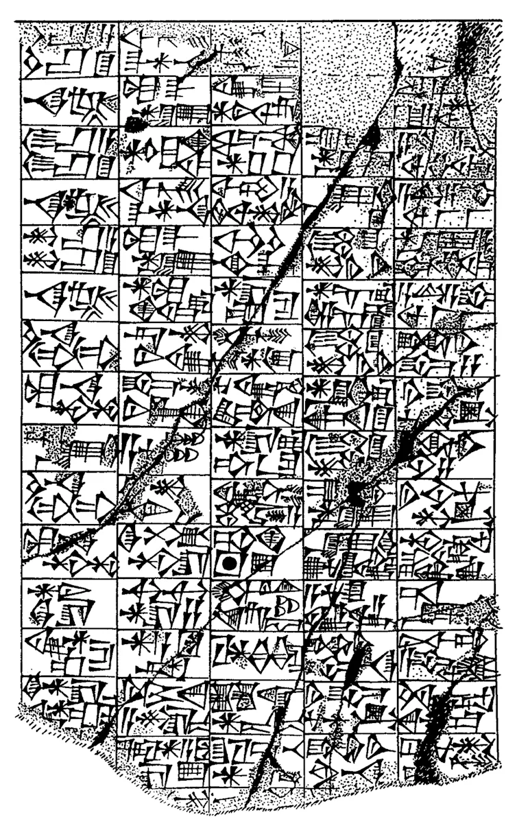 Cuneiform text on the Barton Cylinder.