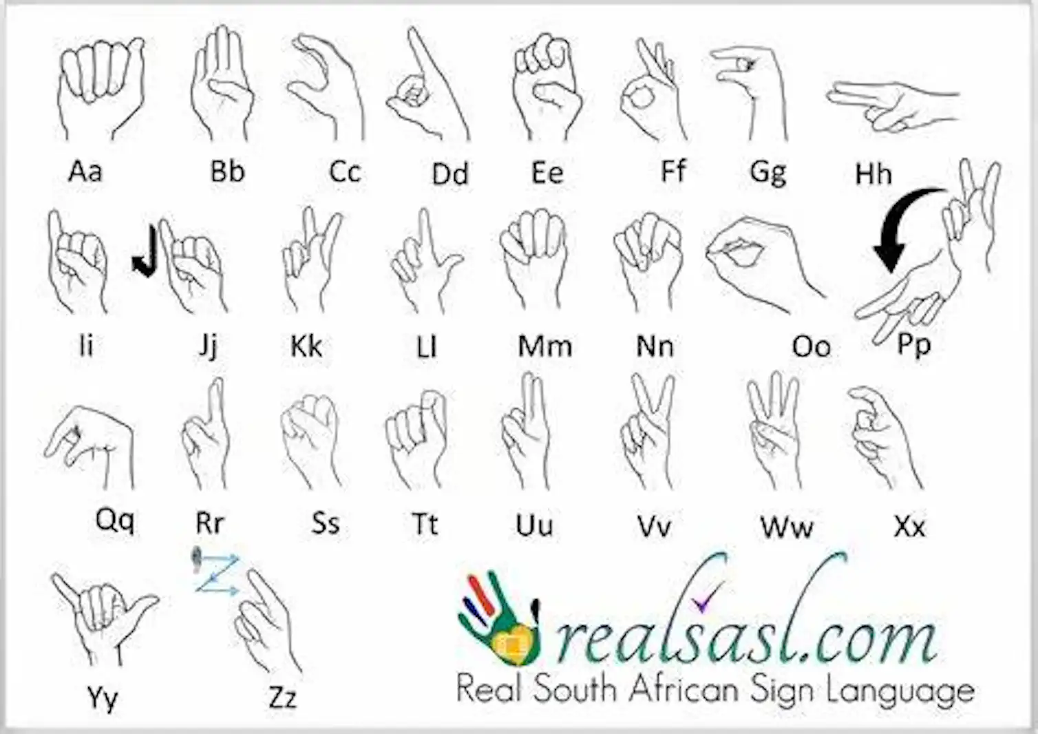 Second Sign Language Sign language is set to become South Africa’s 12th official language ...