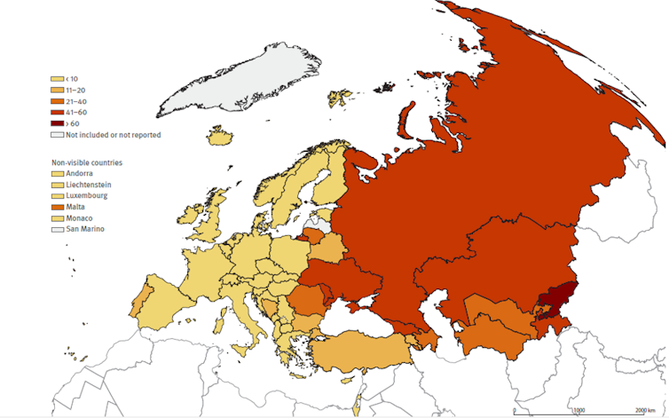 L’ex-bloc de l’Est a des chiffres supérieurs à 20 ; l’UE se situe plutôt autour de 10