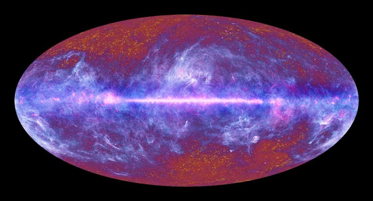 When seen via microwave radiation, the sky is dominated by our Milky Way galaxy. But behind it we can see the fainter glow of the cosmic microwave background.