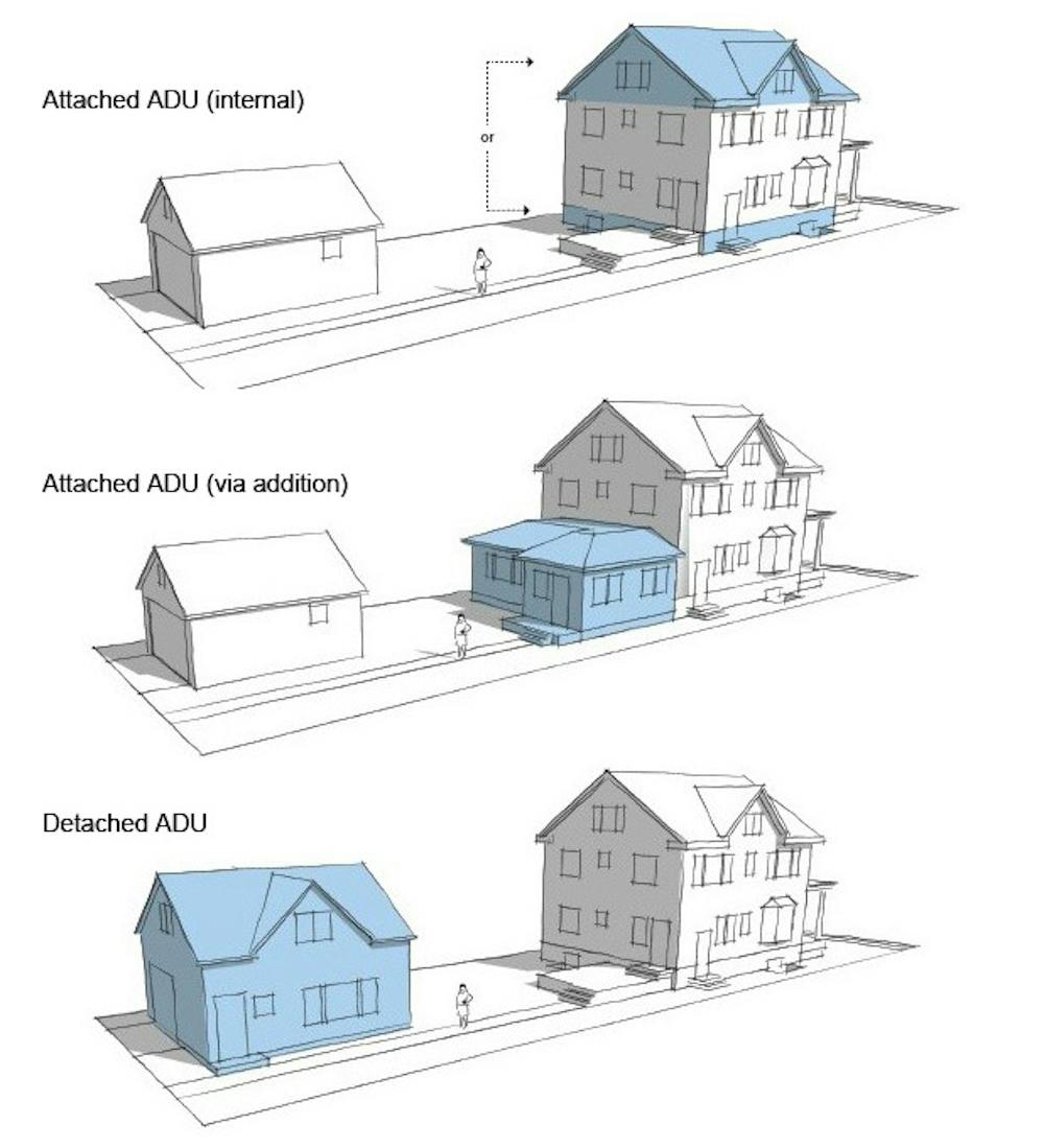 Granny flats (or ADUs) on the Main Line - Main Line Real Estate