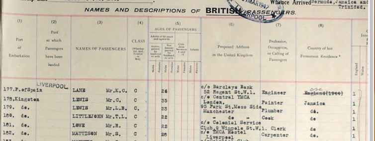A faded passenger list from a ship called Ormonde.