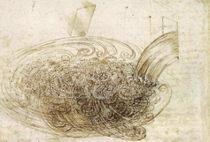 chute d’eau dessinée par Léonard de Vinci