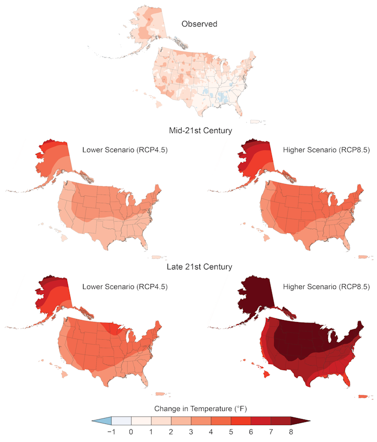 Five maps show observed temperature change and much higher changes by mid and late century, particularly with high-emissions scenarios.