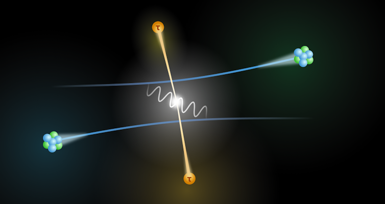 Diagram showing two particles nearly colliding.