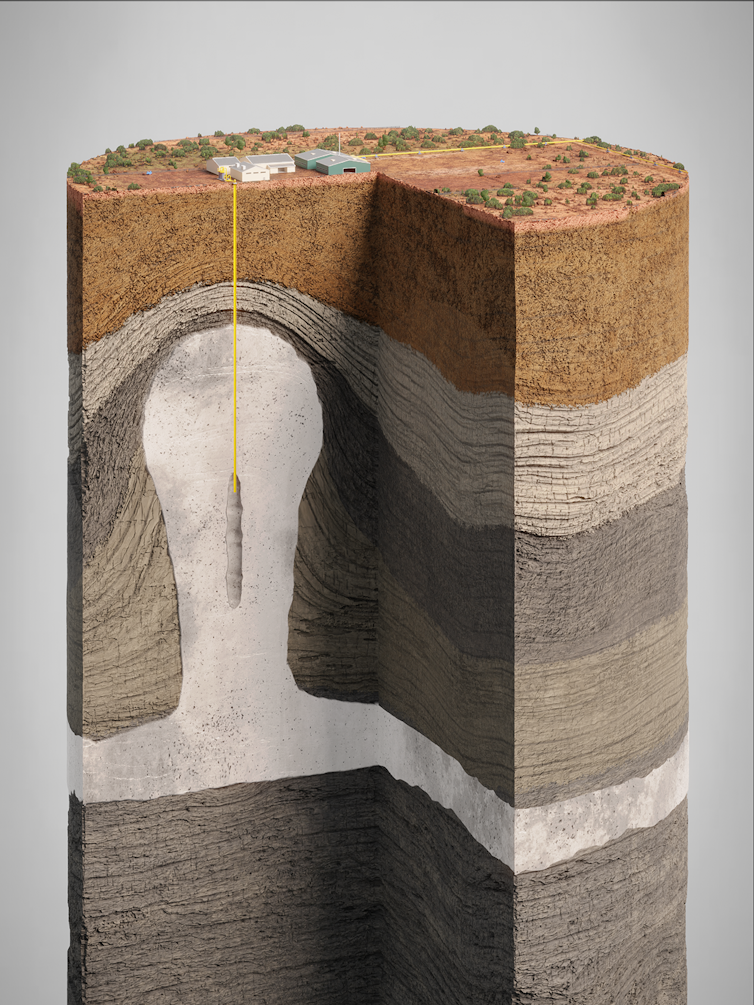 salt cavern hydrogen