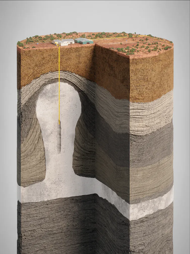 salt cavern hydrogen