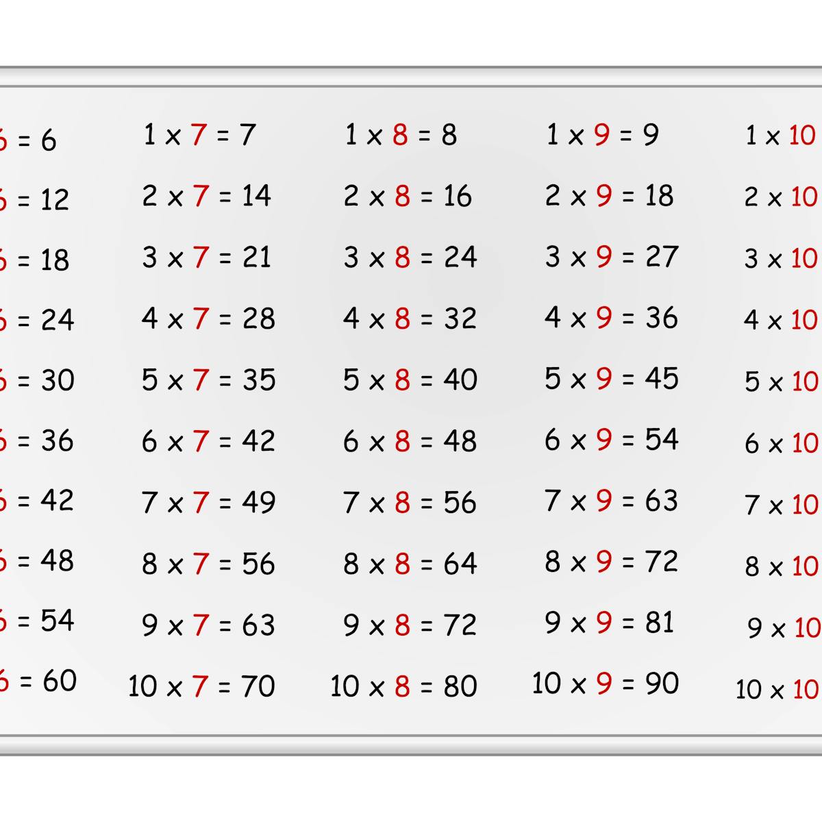 What Is 7x8 You Ll Need Confidence To Answer Correctly What Is 7x8 You Ll Need Confidence To Answer Correctly