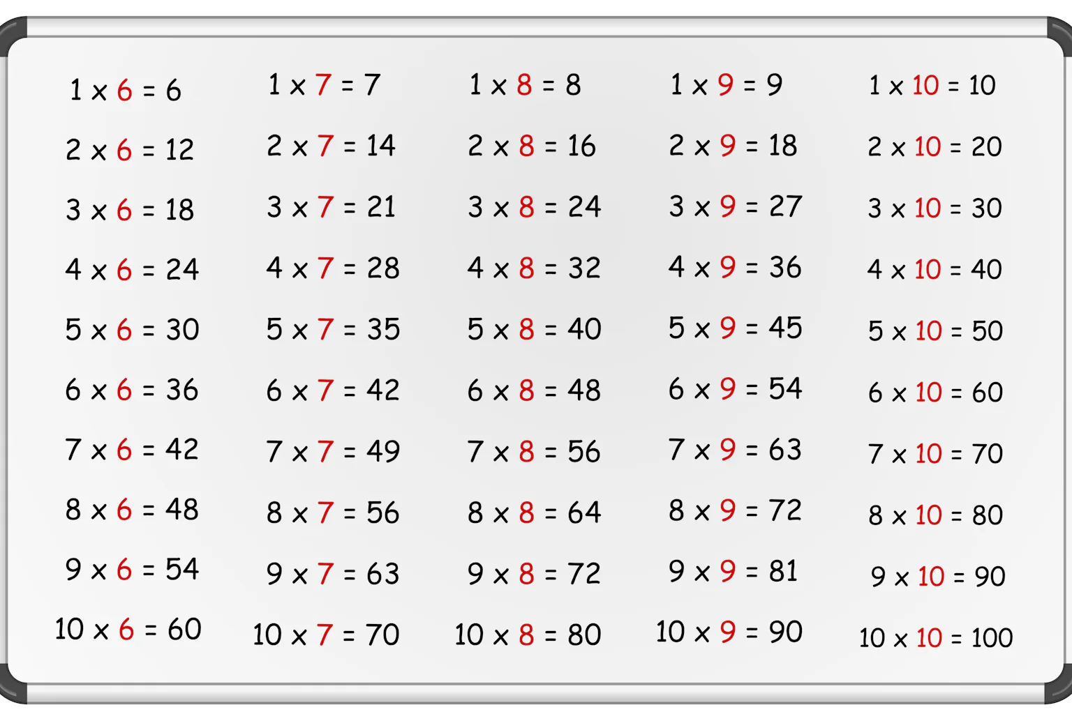 7x6 Rows What is 7x8? You’ll need confidence to answer correctly