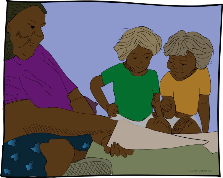 A drawing from recording session showing caregivers interacting with children.