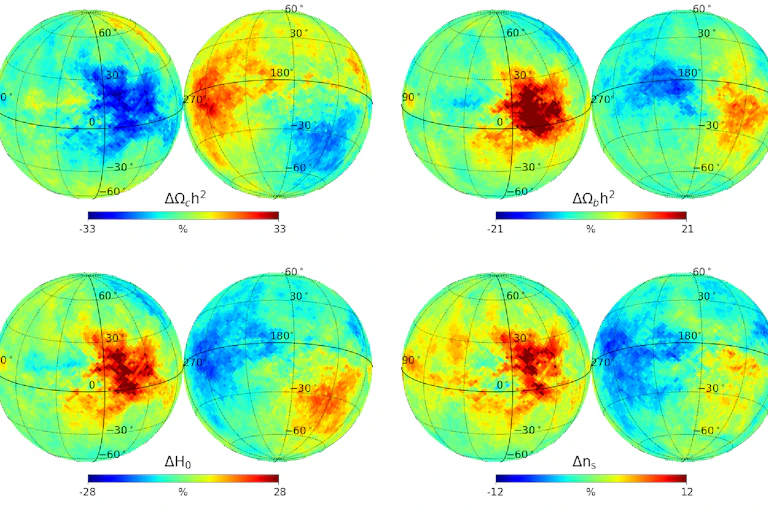 This figure shows variations in cosmological parameters in parts of the sky.