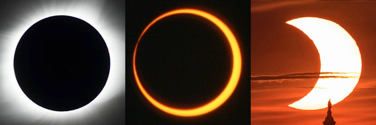Three eclipse images: in the first the sun is entirely blocked, with shadowy light visible from behind the Moon. Second shows the sun mostly blocked, with a thin ring visible behind the Moon. Third shows the sun partially blocked